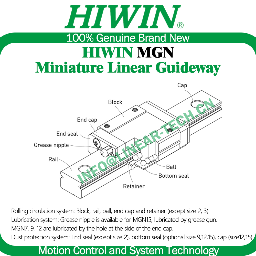 HIWIN Stainless Steel MGN12H Z - đánh giá và giá Linear Rail Mgn12H Set