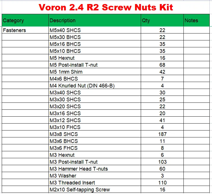Voron 2.4 R2 3D Printer Comple - đánh giá và giá Voron 2.4 R2 Complete Kit