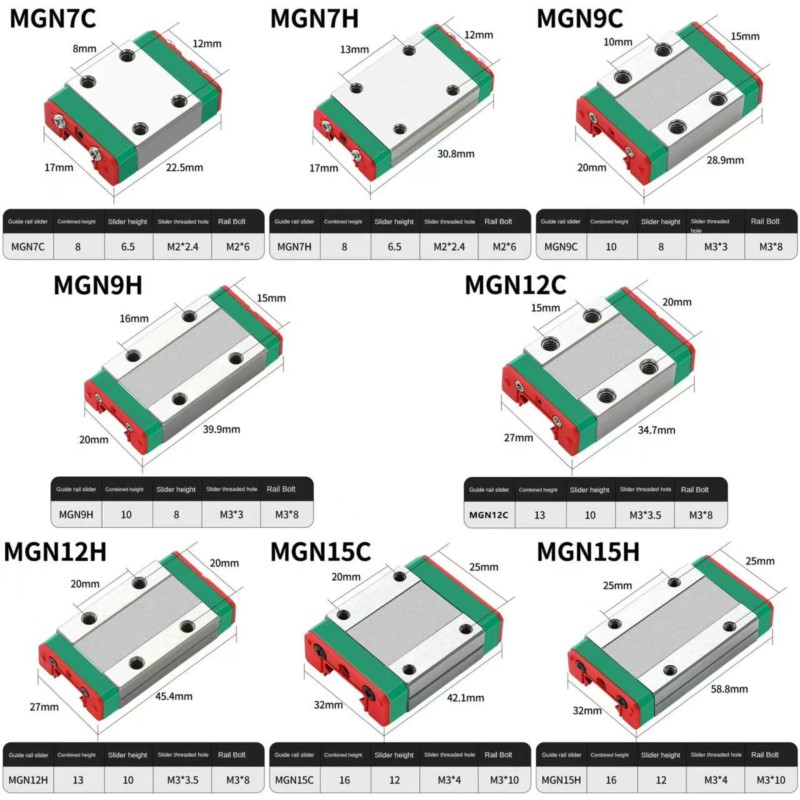 1PCS MGN7C MGN7H MGN9C MGN9H M - đánh giá và giá Linear Rail Mgn12H Set