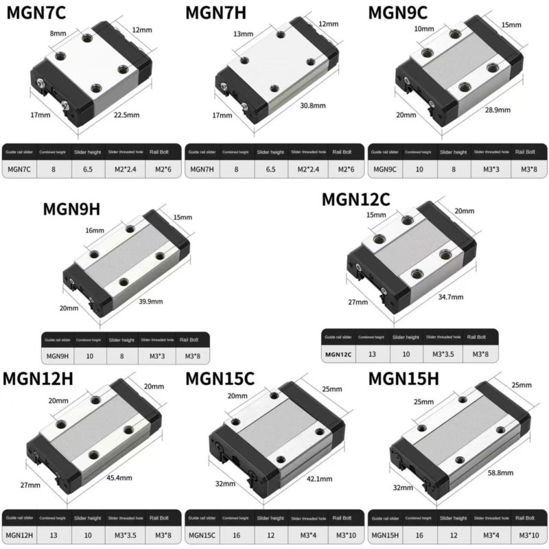 1PCS MGN7C MGN7H MGN9C MGN9H M - đánh giá và giá Linear Rail Mgn12H Set
