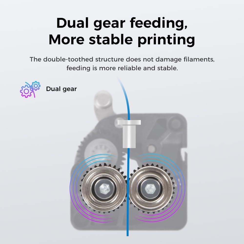 Dual Gear Direct Drive Extrude - đánh giá và giá Direct Drive Dual Gear Extruder High Speed
